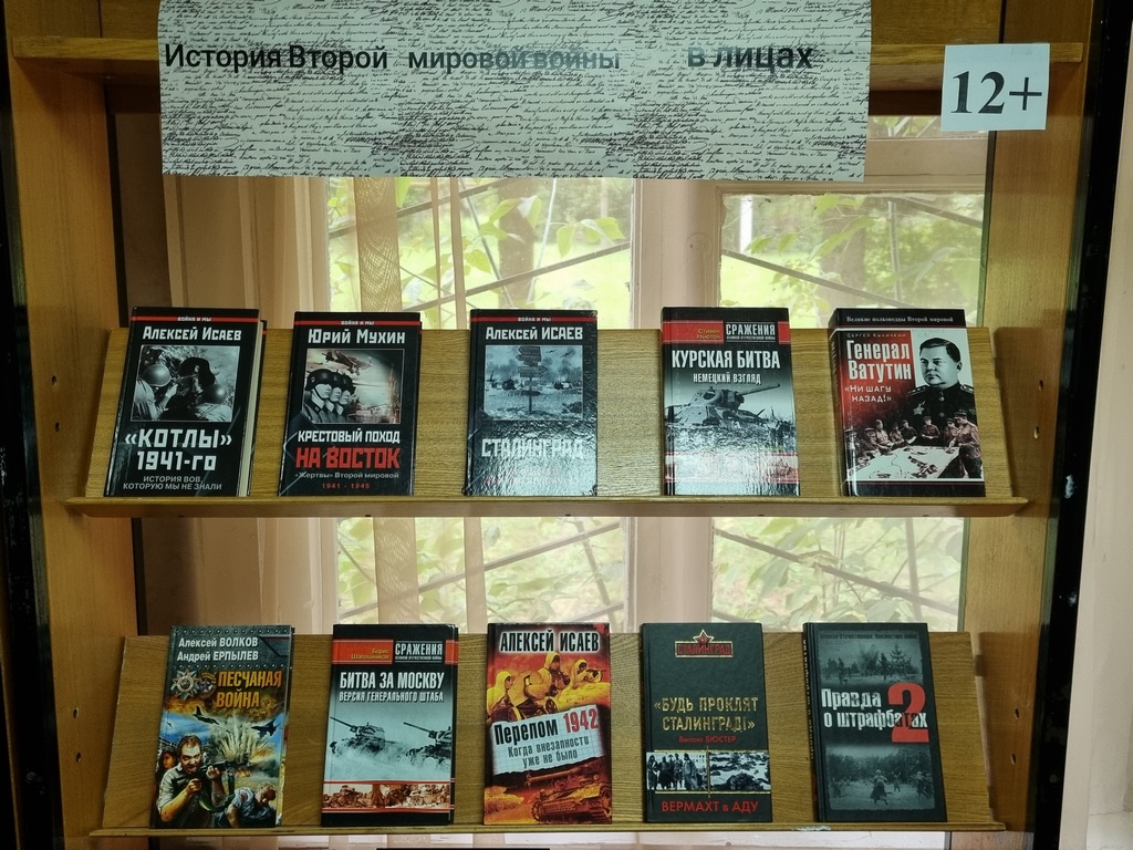 Книжная выставка «История Второй мировой войны в лицах» (12+)