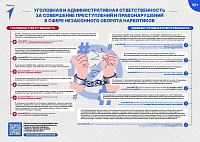 Акция «Антинаркотический месячник «Вместе против наркотиков!» (12+)